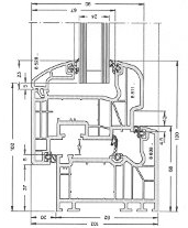 System Schuco 82mm